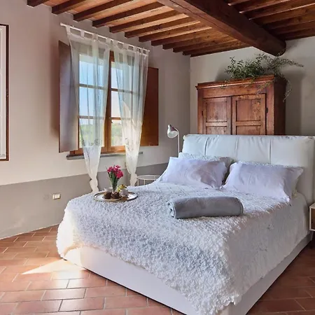 Stillo Villa Florence